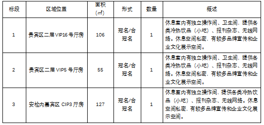 冠名.png