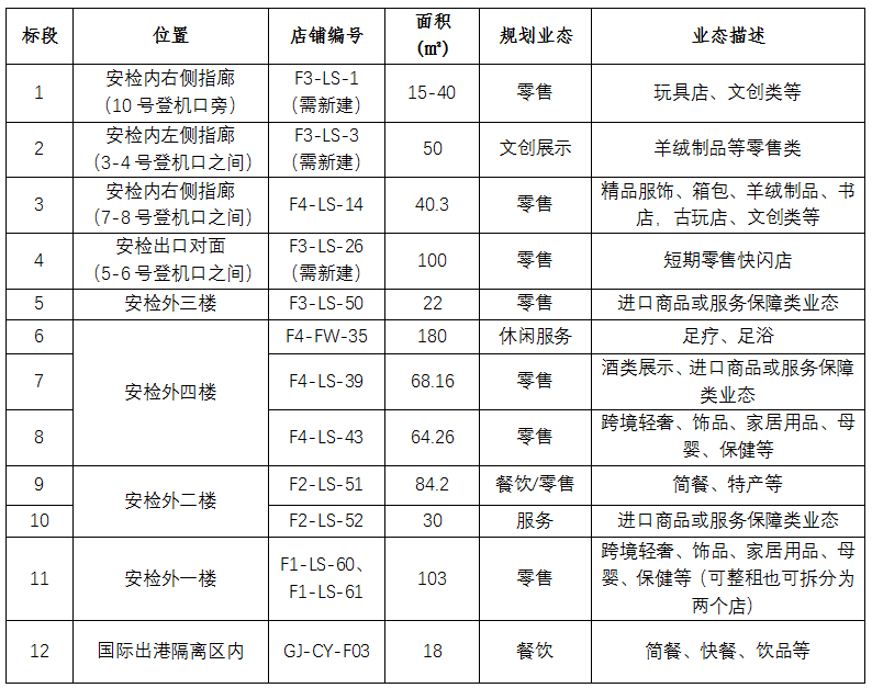 商業(yè).png