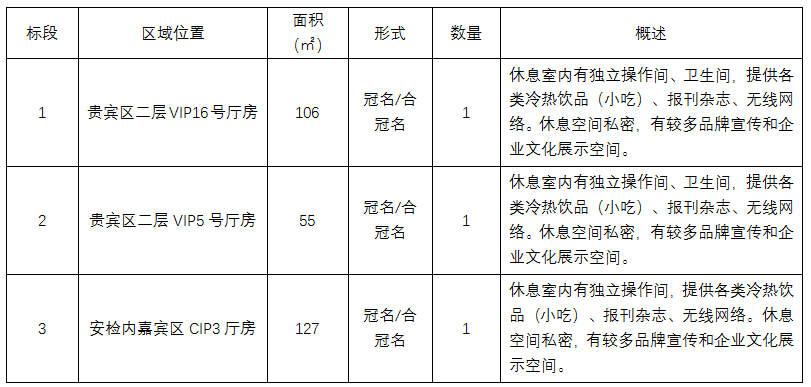 冠名.png